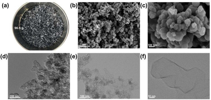 CEJ：利用高功率快速焦耳加热法大规模生产石墨烯—Danna Wu
