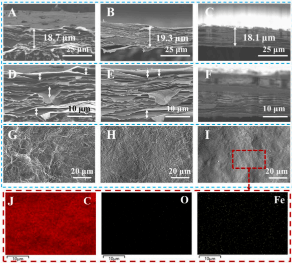 一种热导率达1004.4W/mK的石墨烯热界面材料