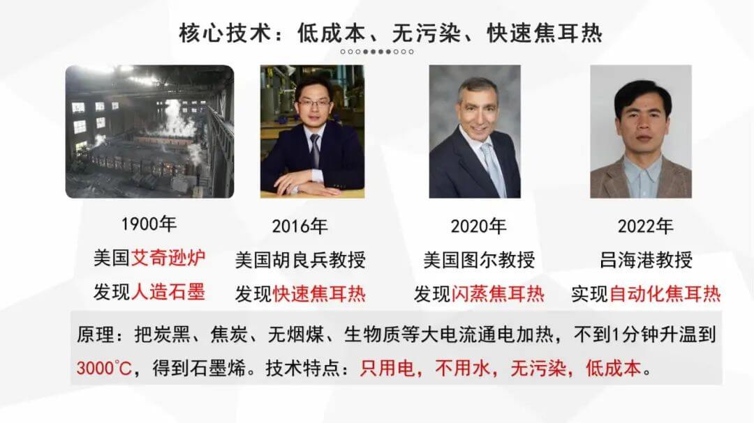 赛因新材料 ，“碳”索新未来