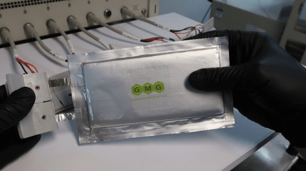 GMG 的石墨烯铝离子电池： 与世界领先的美国电池创新中心的合作及商业化的下一步计划