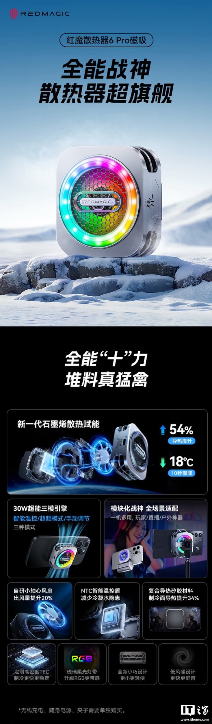 努比亚红魔磁吸散热器 6 Pro 首销：可配磁吸无线充 / 卡扣模块，239 元起