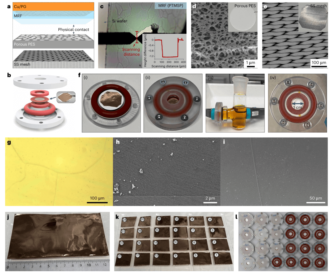 研究前沿：石墨烯-膜材料 | Nature Chemical Engineering