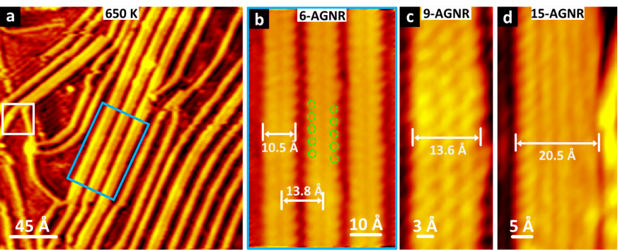 【石墨烯】SMTD：原子氢助力石墨烯纳米带低温合成！