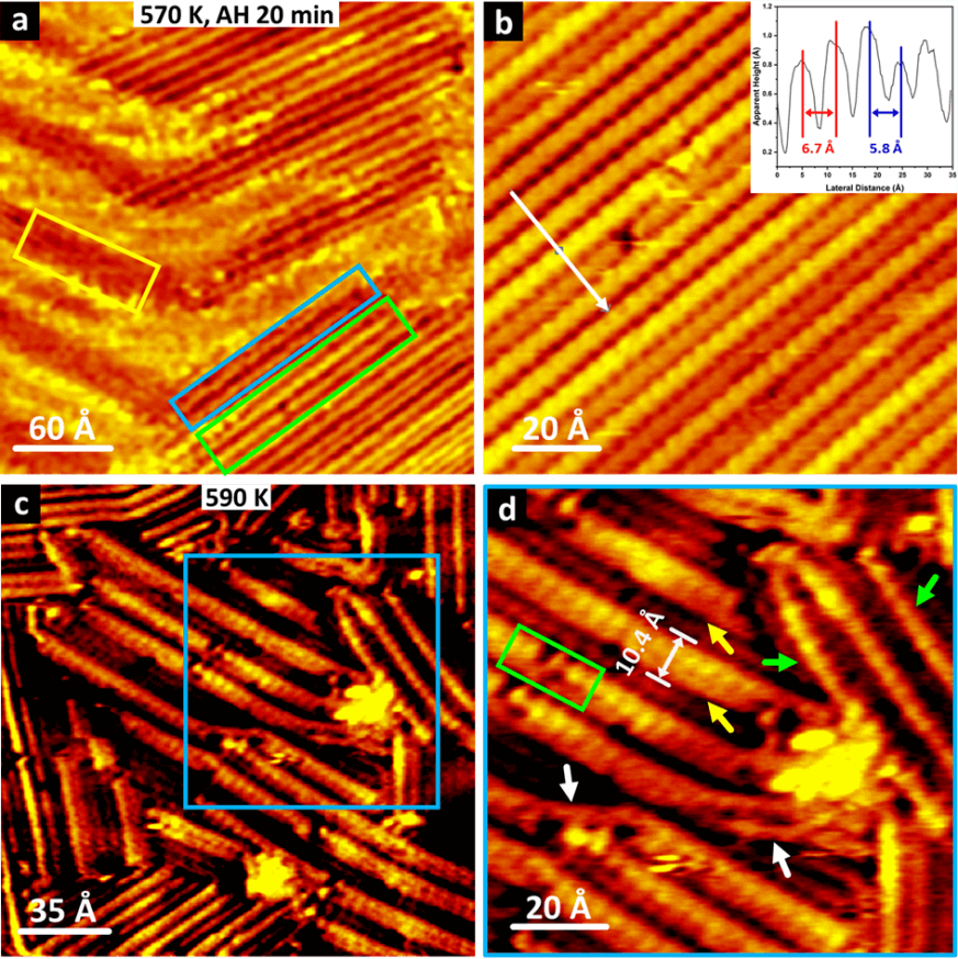 【石墨烯】SMTD：原子氢助力石墨烯纳米带低温合成！