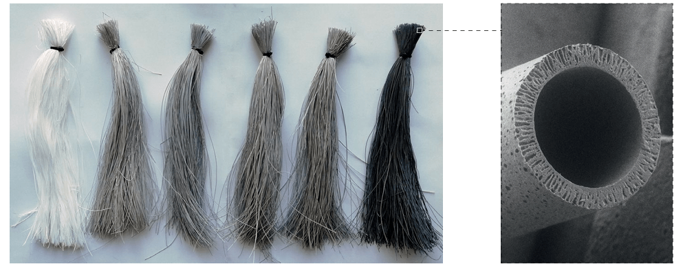 石墨烯滤芯突破性进展！高效去除“永久化学品”，定制化净水新时代来临