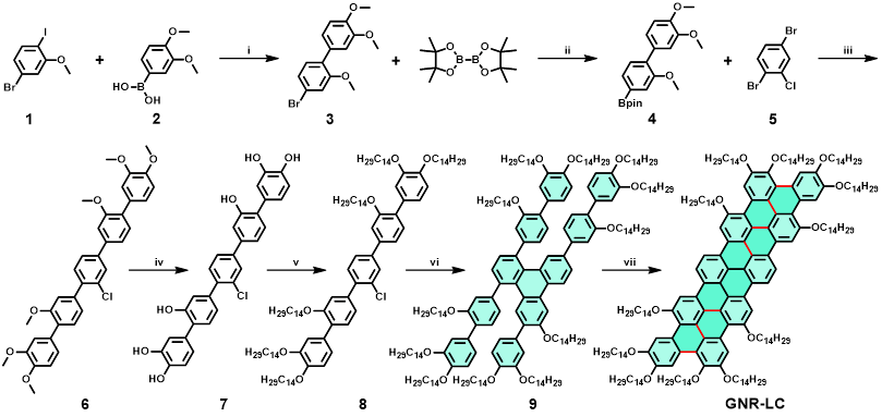 Angew. Chem.：具有精确分子结构的石墨烯纳米带热致液晶