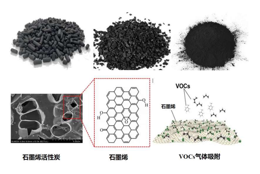 厦门斯研新材料亮相第26届中国环博会