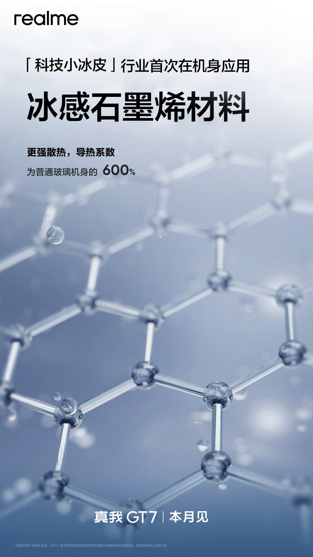 realme 真我 GT7 手机行业首次机身应用冰感石墨烯材料，宣称导热系数为普通玻璃 6 倍