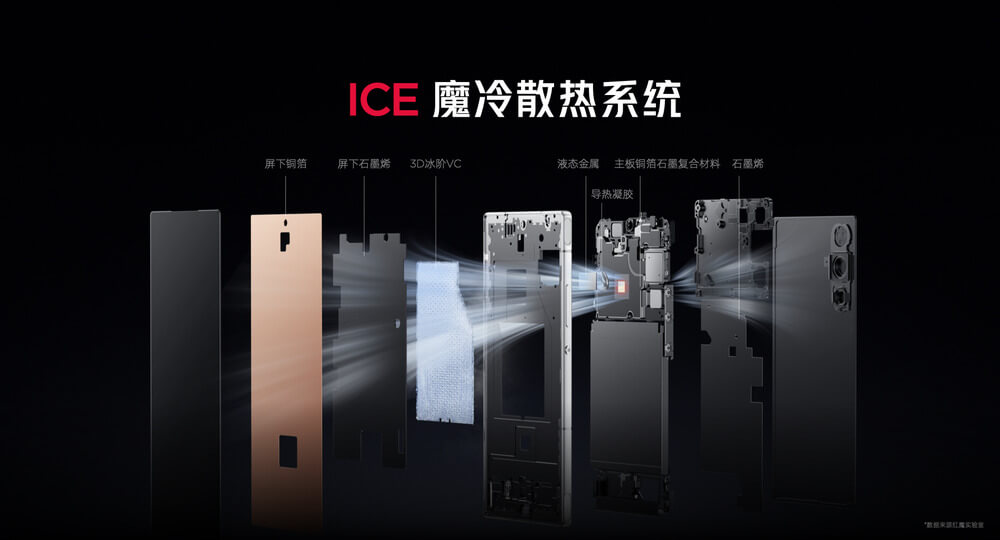 红魔 10 Air 游戏手机发布： 骁龙 8 Gen 3，2999 元起