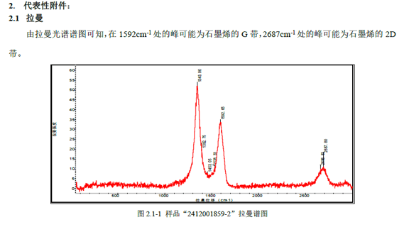 三源破壁！旭华科技实现石墨烯多原料量产革命