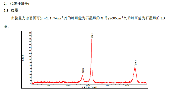 三源破壁！旭华科技实现石墨烯多原料量产革命