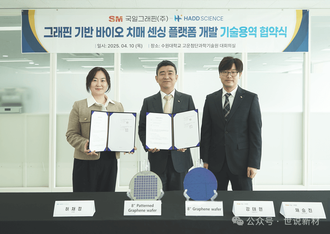 韩国Kukil Graphene公司联合成均馆大学开发石墨烯基阿尔茨海默病早期诊断平台​