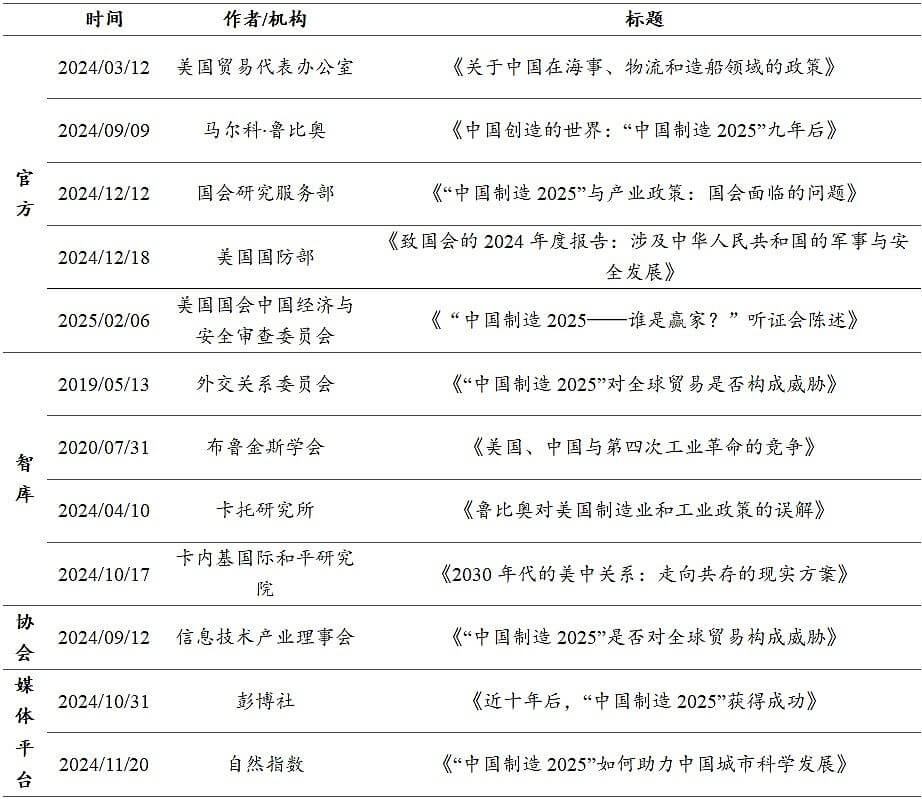 《中国制造2025》压倒西方的“傲慢与偏见”（组图） - 4