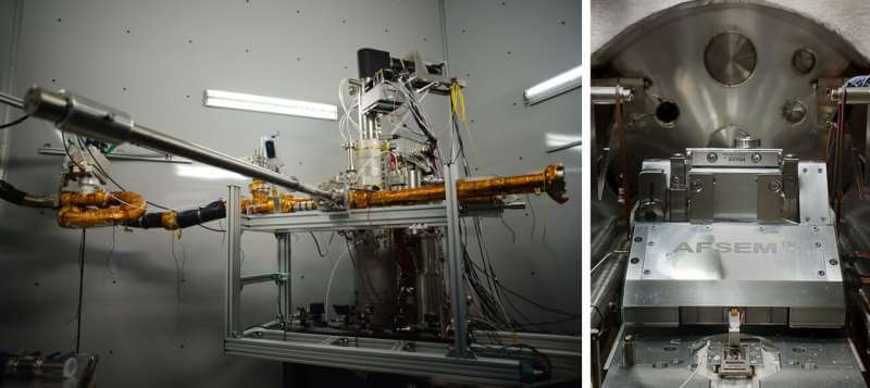 Accordion effect makes graphene stretchable