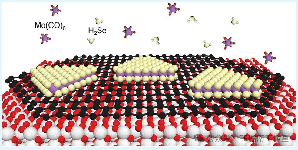 南京大学/南京航空航天大学ACS AMI：CVD在石墨烯上实现取向可控的单层MoSe2范德华外延生长！！