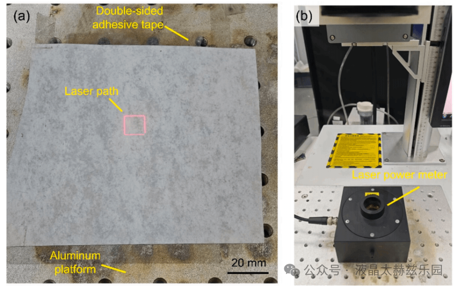 在nomex纸上制备激光诱导石墨烯：工艺参数的影响和灵活的可穿戴应用