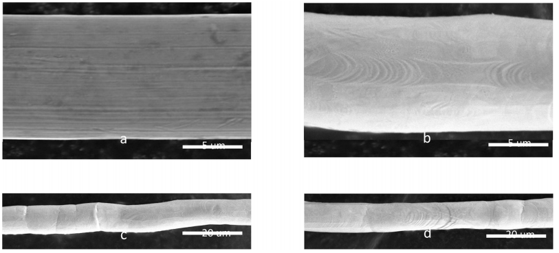 石墨烯/铜导电性提升是事实还是测量误差？