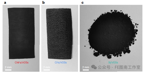 哈尔滨工业大学 Nat. Protoc.：热化学气相沉积法实现垂直石墨烯纳米片宏量生长！！