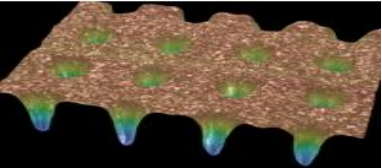 紫金港资本领投，世界一流新型集流体公司荣烯新材完成A轮融资