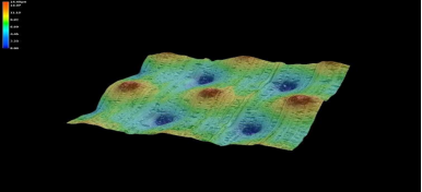 紫金港资本领投，世界一流新型集流体公司荣烯新材完成A轮融资