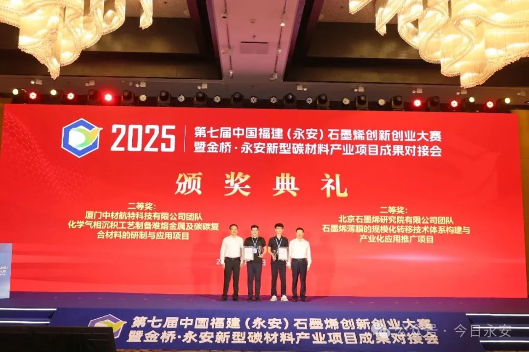 第七届中国福建（永安）石墨烯创新创业大赛暨金桥•永安新型碳材料产业项目成果对接会成功举办