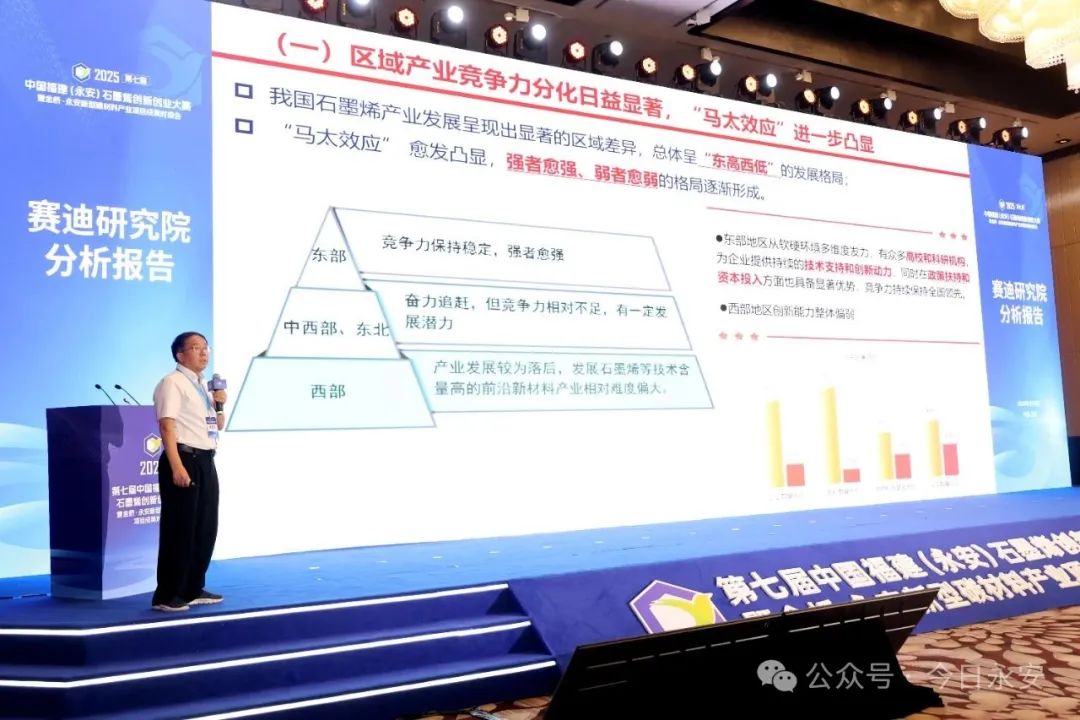 第七届中国福建（永安）石墨烯创新创业大赛暨金桥•永安新型碳材料产业项目成果对接会成功举办