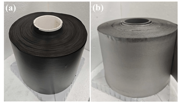 哈尔滨理工大学《JAC》：规模化制备石墨烯/SiC复合材料，用于集成电磁干扰屏蔽和导热
