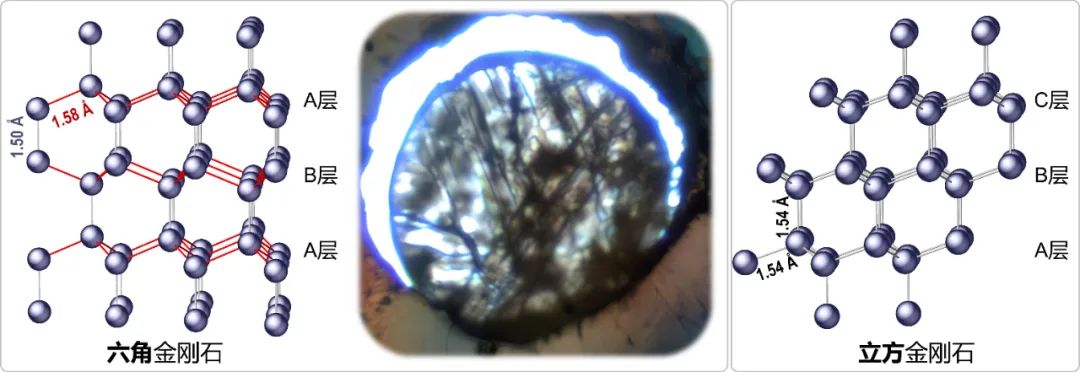 中国科学院西安光机所“破时空”录：超高时空分辨技术助力Nature重磅突破