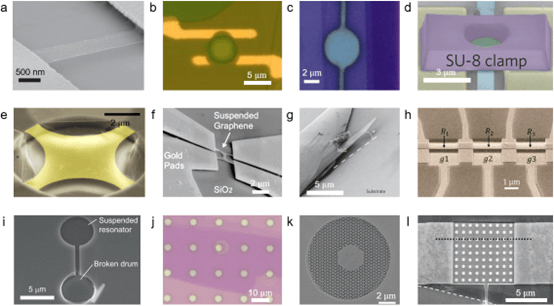 前沿综述 | 石墨烯纳米机械谐振器