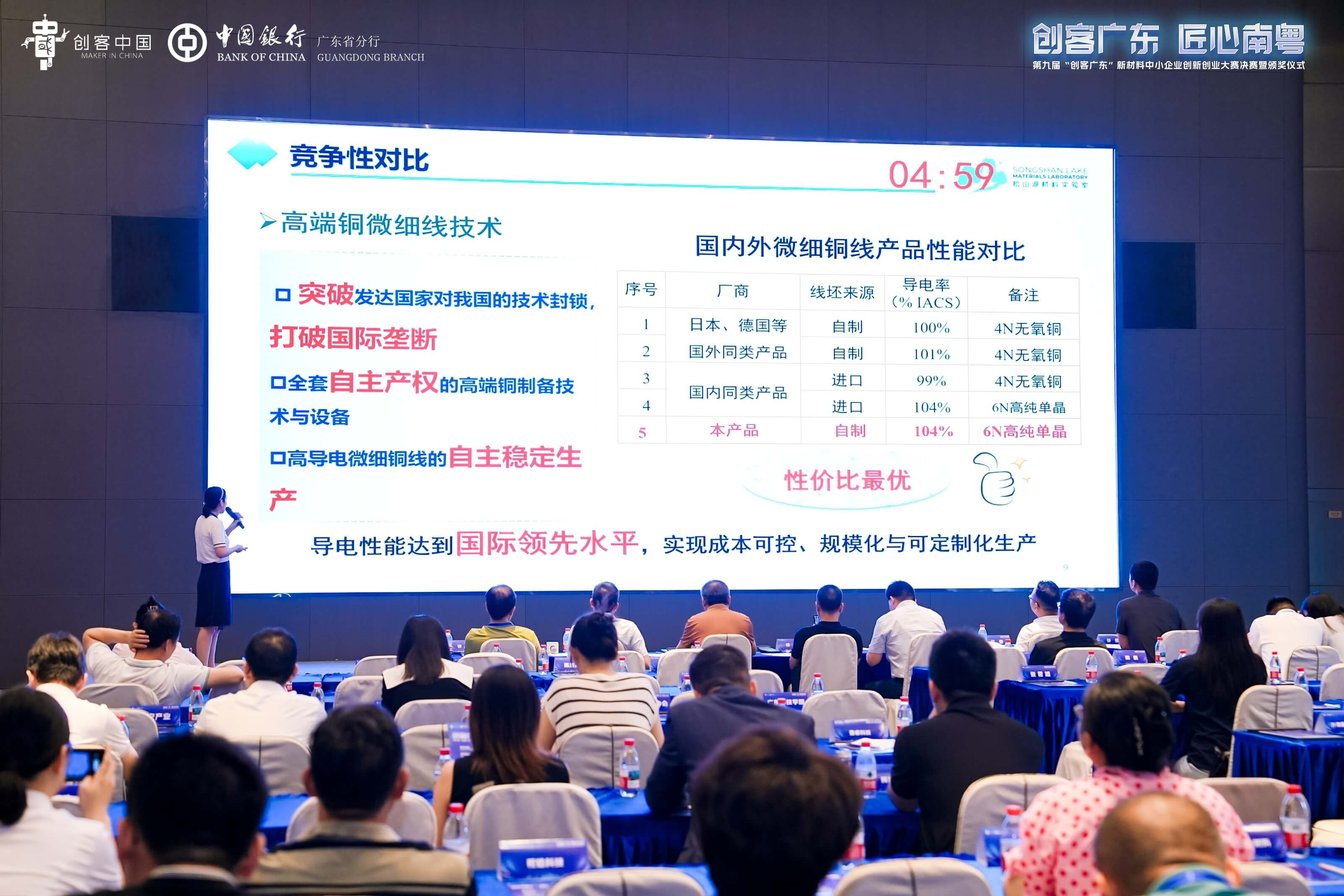 “创客广东”决赛亮点纷呈，为东莞引入一批国际化新材料项目