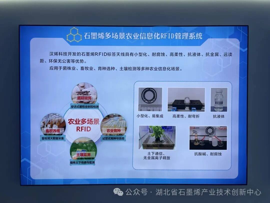 科创先锋汇动能，科产融合谱新篇|石墨烯农业应用成联合党建活动焦点，赋能智慧农业新未来