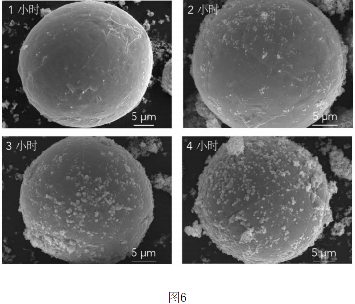 中南大学专利丨少层石墨烯包覆铜粉材料解决铜粉氧化难题