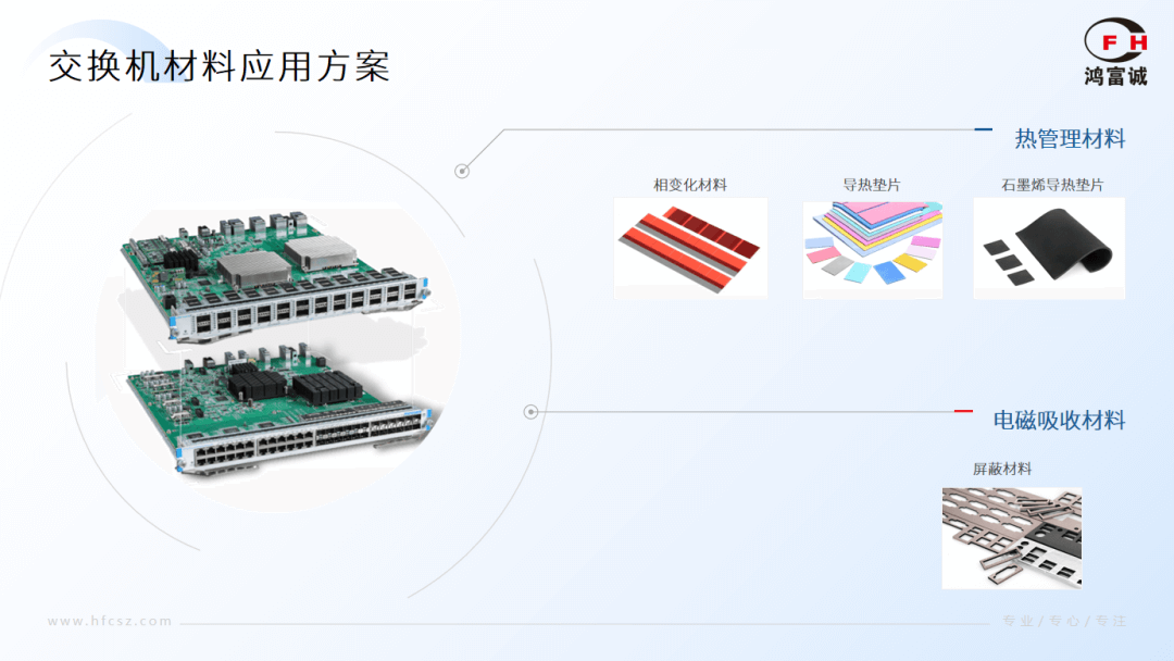 鸿富诚石墨烯导热垫片：告别高温宕机，为交换机高效运算保驾护航