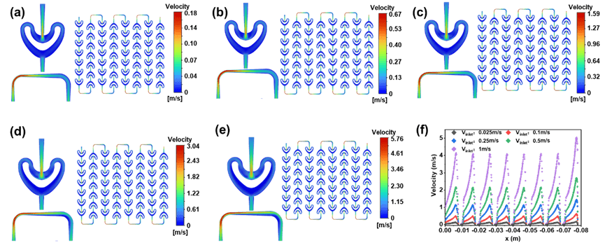 我院教师在《International Journal of Heat and Mass Transfer》上发表最新成果
