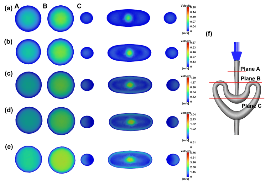 我院教师在《International Journal of Heat and Mass Transfer》上发表最新成果
