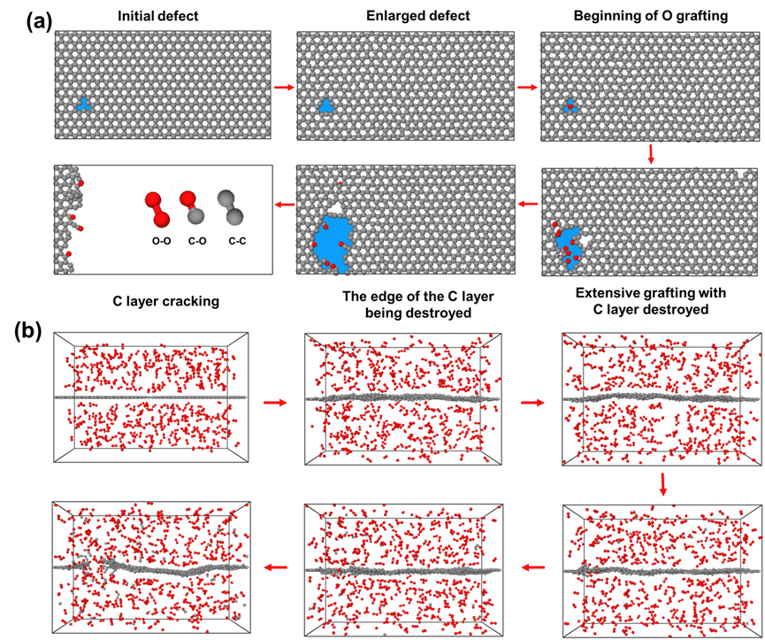 我院教师在《International Journal of Heat and Mass Transfer》上发表最新成果