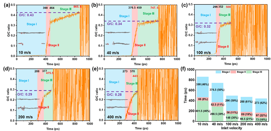 我院教师在《International Journal of Heat and Mass Transfer》上发表最新成果