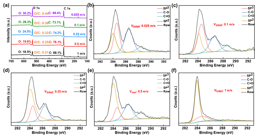 我院教师在《International Journal of Heat and Mass Transfer》上发表最新成果
