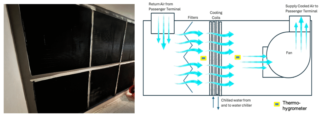 GMG宣布涂层专利获批及客户案例研究取得成功