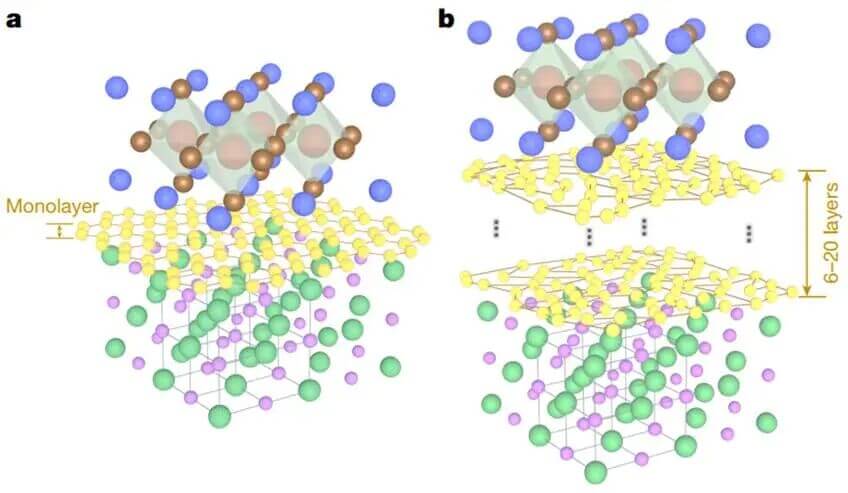 外延生长，Nature！