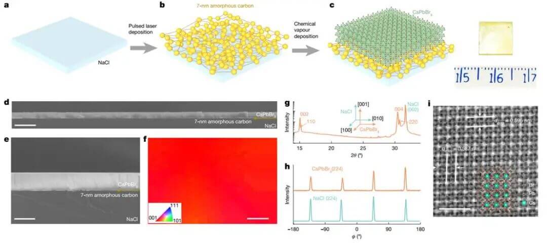外延生长，Nature！