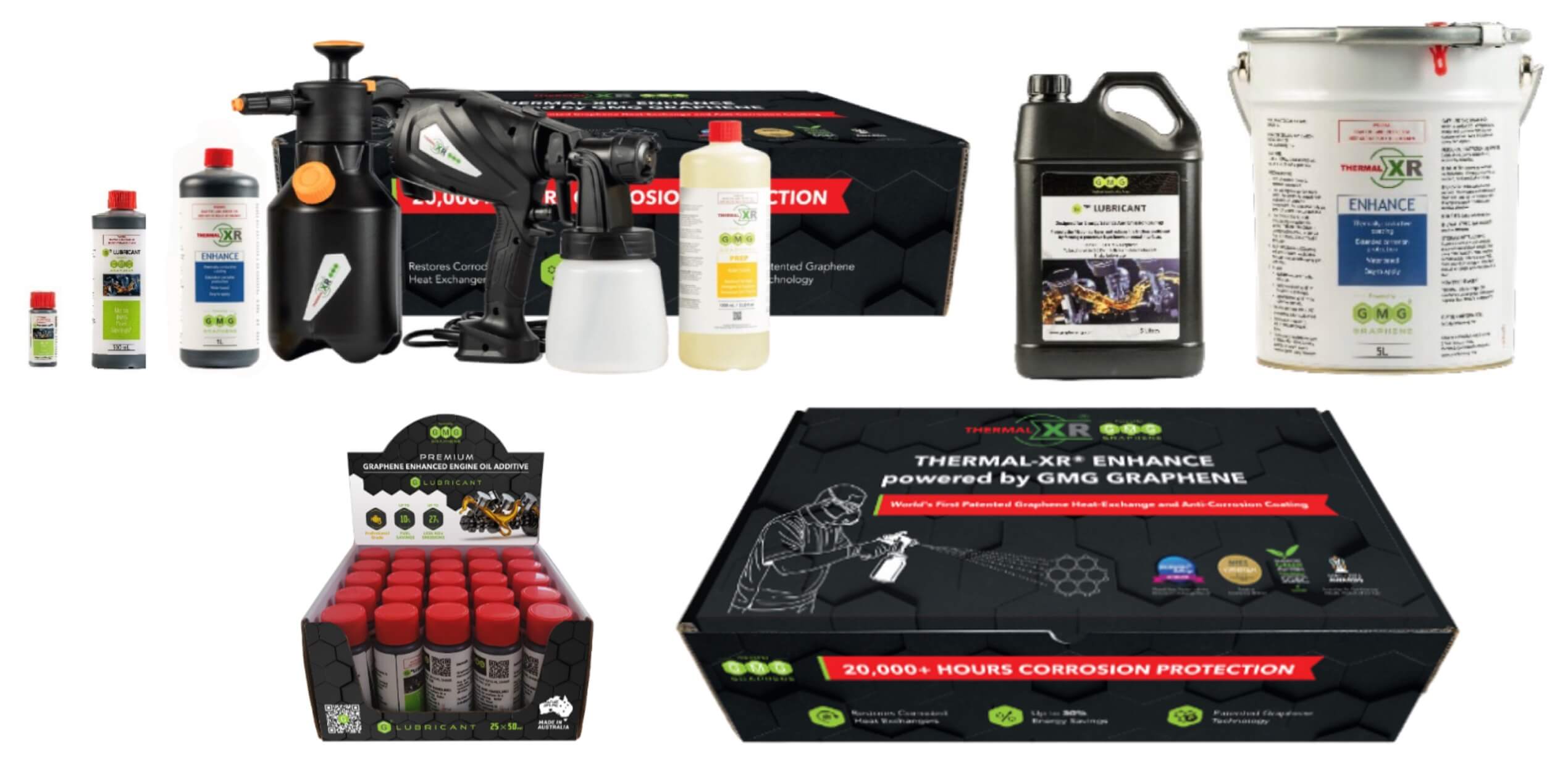 GMG获得欧洲REACH注册认证并推出GMG喷涂学院培训项目