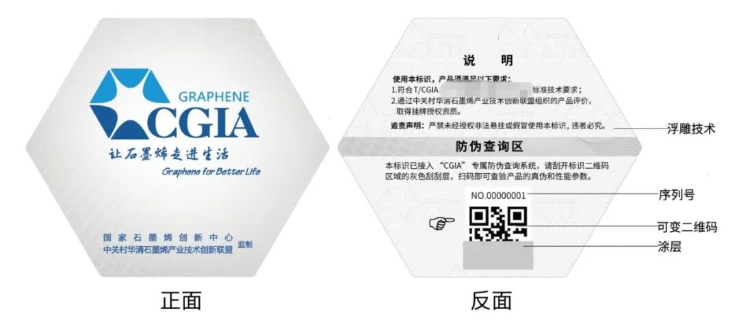 《石墨烯远红外光波房 第1部分：产品规范》团体标准发布及标准解读