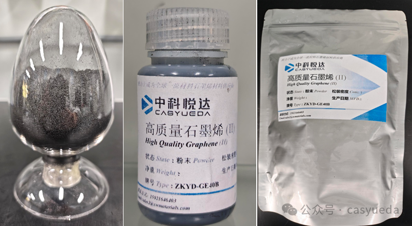 中科悦达高质量石墨烯新品发布会圆满成功