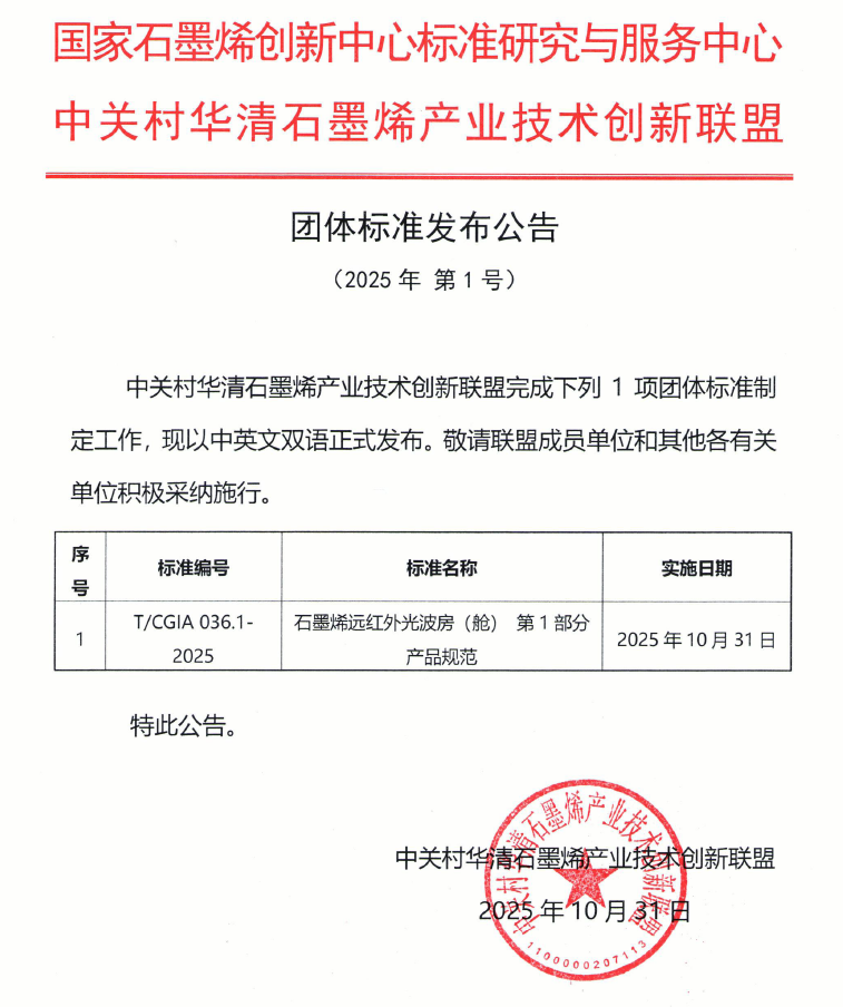 《石墨烯远红外光波房 第1部分：产品规范》团体标准发布及标准解读