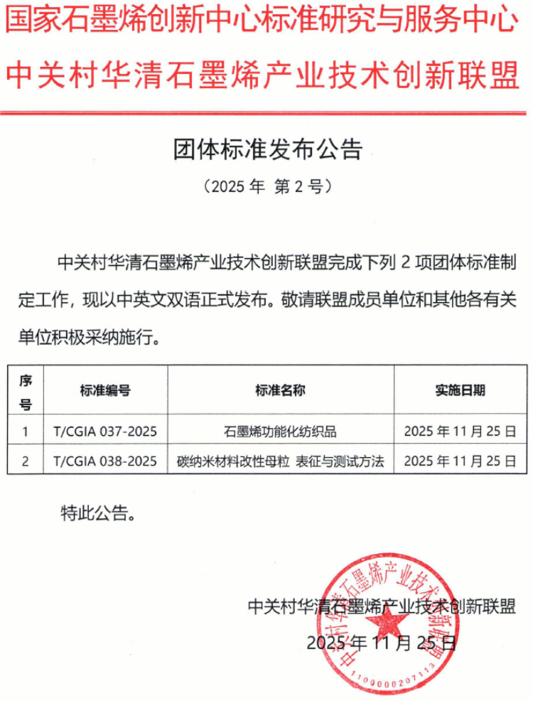两项石墨烯团体标准正式发布，引领石墨烯纺织品与母粒产业高质量发展