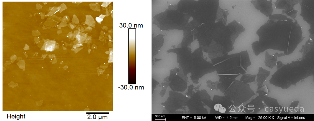 中科悦达高质量石墨烯产品解析之GE系列溶液