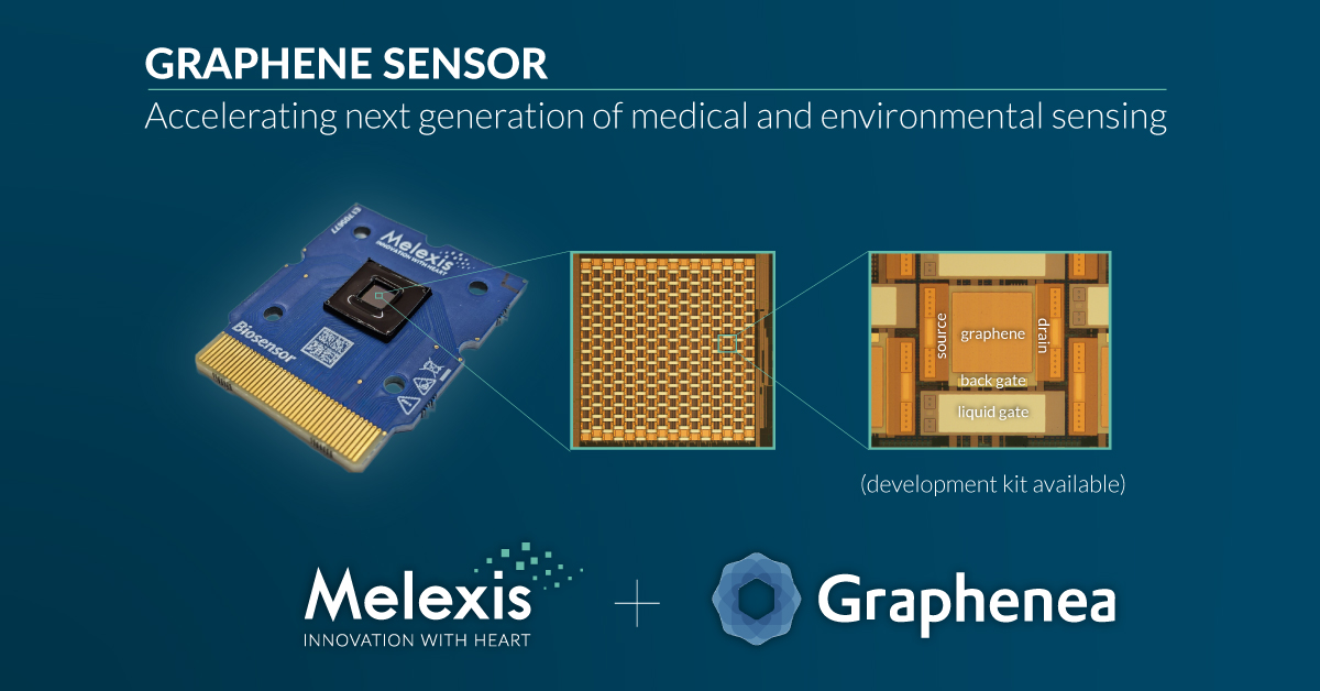 Melexis and Graphenea Accelerate Graphene Biosensor Development