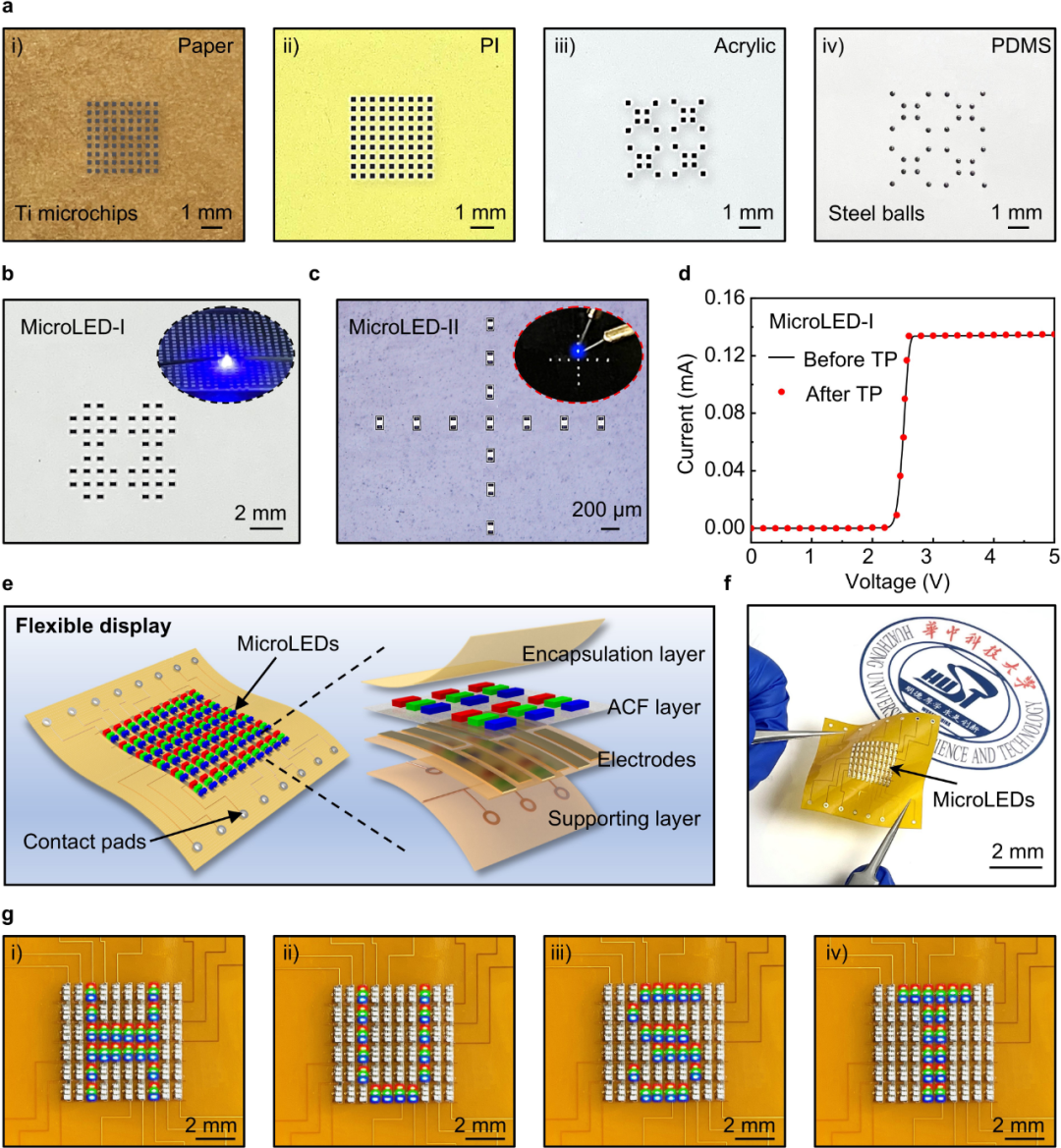 华科大黄永安教授团队《Light：Sci. Appl.》：梯度石墨烯驱动激光自对准转印技术| 石墨烯网