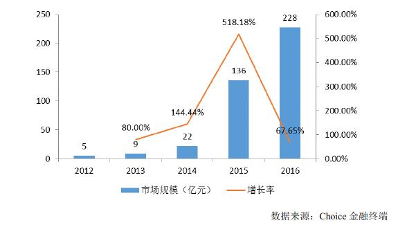 一文看懂石墨导热膜行业